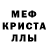 Ecstasy круглые Jay Pride